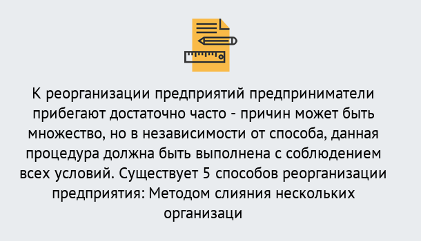 Почему нужно обратиться к нам? Королёв Реорганизация предприятия: процедура, порядок...в Королёв