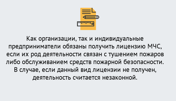 Почему нужно обратиться к нам? Королёв Лицензия МЧС в Королёв