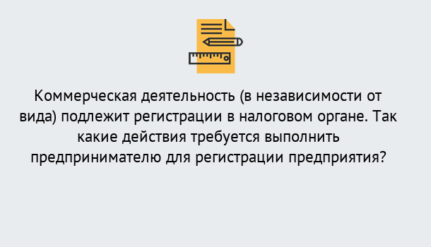 Почему нужно обратиться к нам? Королёв Регистрация предприятий в Королёв