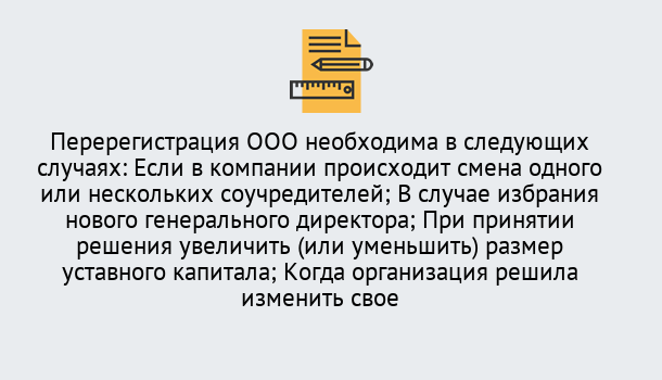 Почему нужно обратиться к нам? Королёв Перерегистрация ООО: особенности, документы, сроки...  в Королёв