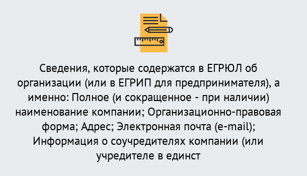 Почему нужно обратиться к нам? Королёв Внесение изменений в ЕГРЮЛ 2019 в Королёв